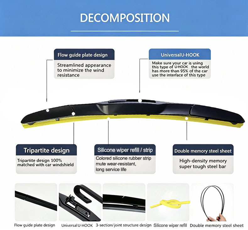 Car young hybrid U Hook colored silicone wiper blade Car young hybrid U Hook colored silicone wiper blade