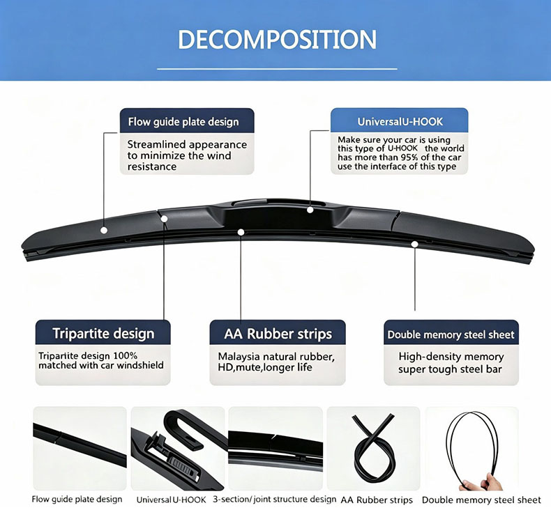 Car young hybrid U Hook wiper blade Car young hybrid U Hook wiper blade